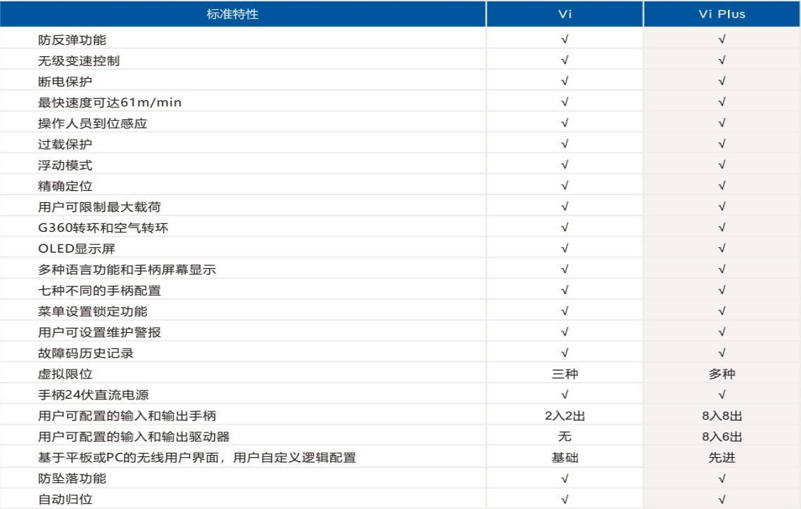 修改对比图(1)1140.jpg